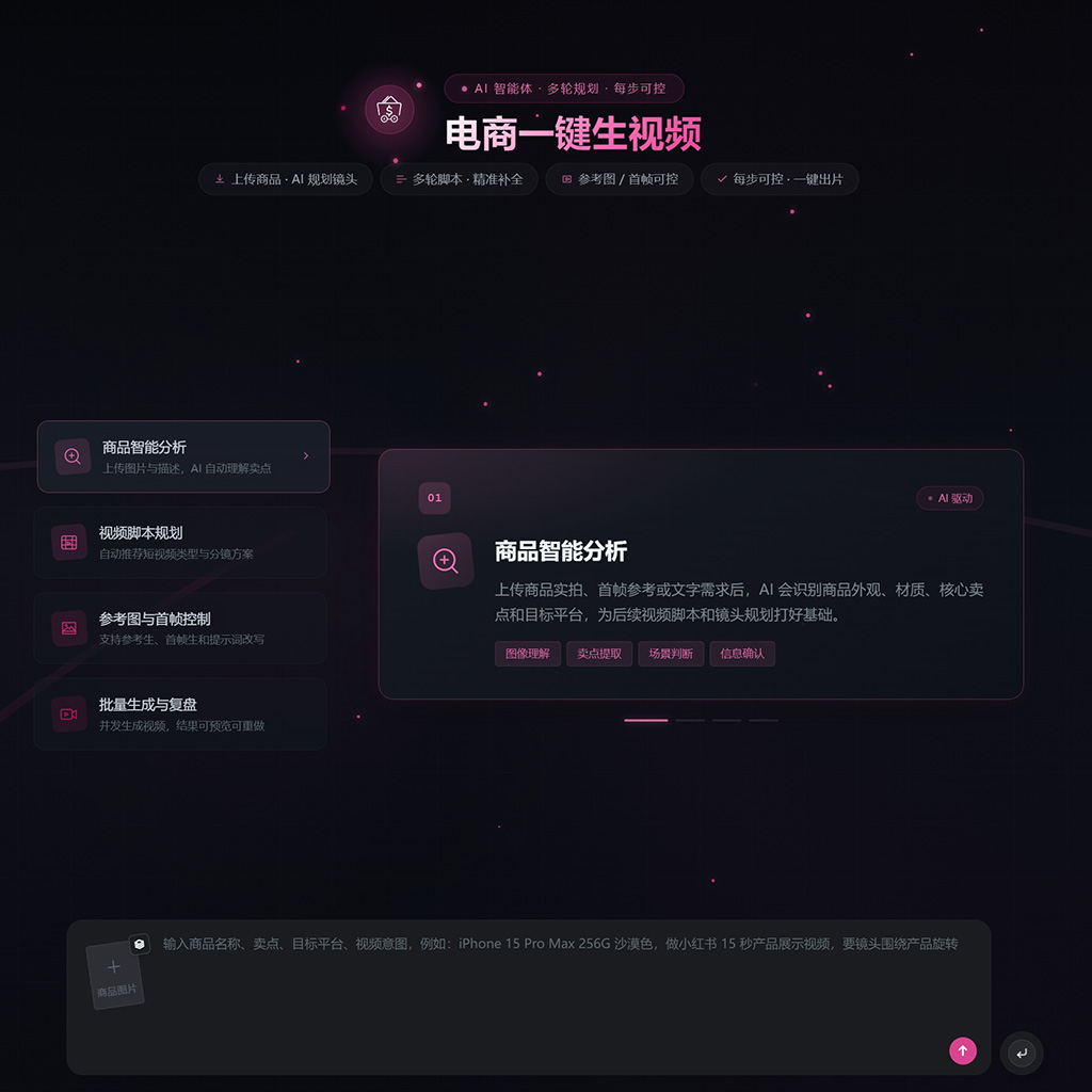 电商AI绘图素材展示